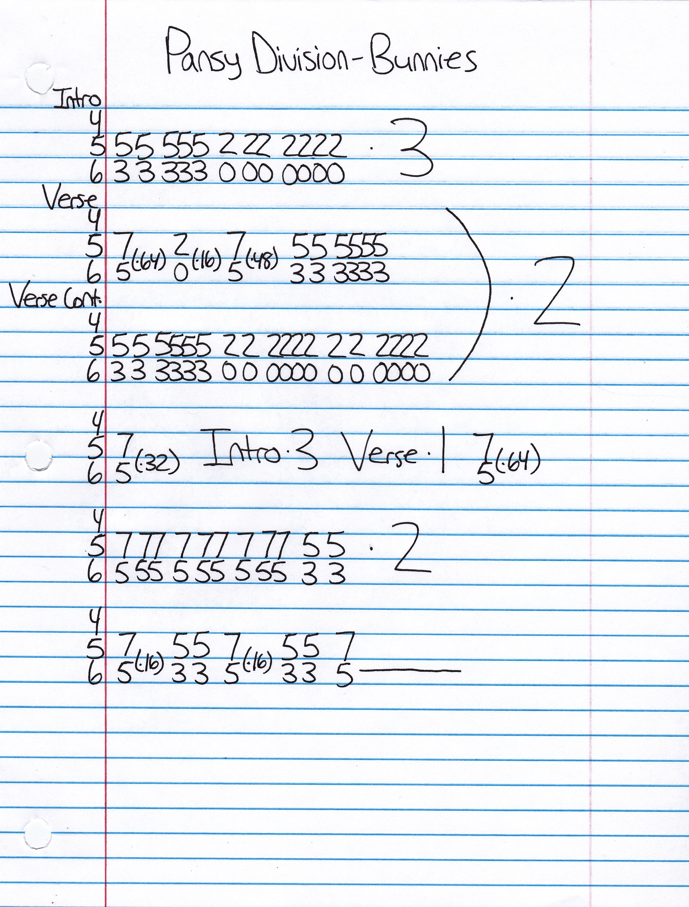 High quality guitar tab for Bunnies by Pansy Division off of the album Undressed. ***Complete and accurate guitar tab!***